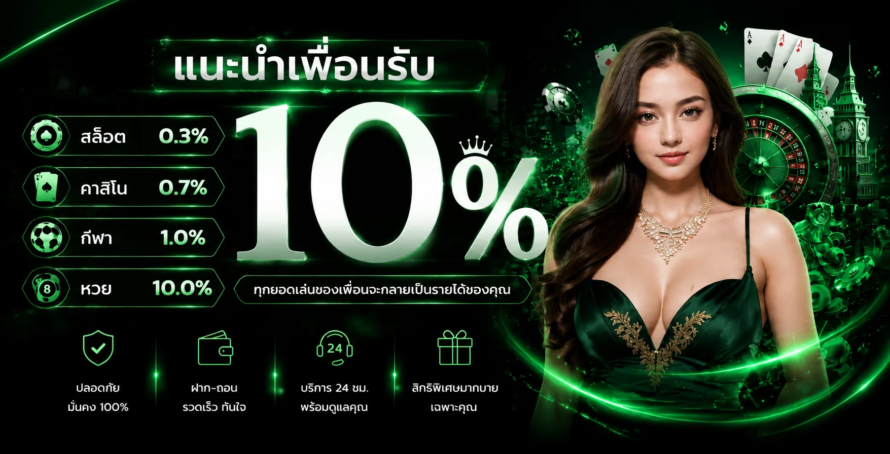 THEX1BET ทางเข้า สมัครสมาชิก ทดลองเล่นสล็อตออนไลน์